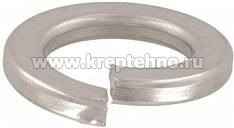 �����-������ �6  DIN 127 ����������� �����, �2