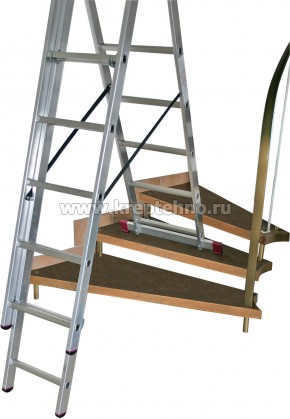 �������� ������������� 3-� ���������� 7 �������� � �������������� ��������, CORDA KRAUSE