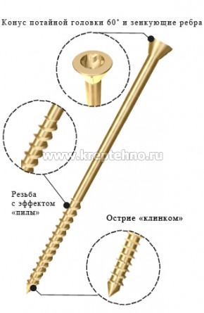 ������� 3,5*60 ��� �����. ����� (����������), ��������, ������ ����,Torx10 INFIX