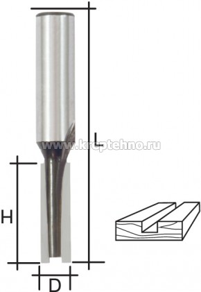 ����� ������� ������ � ������� ������� 6�20�58��, FIT